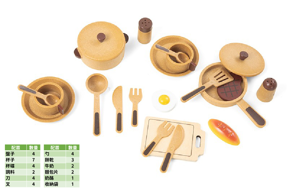 西式早餐具